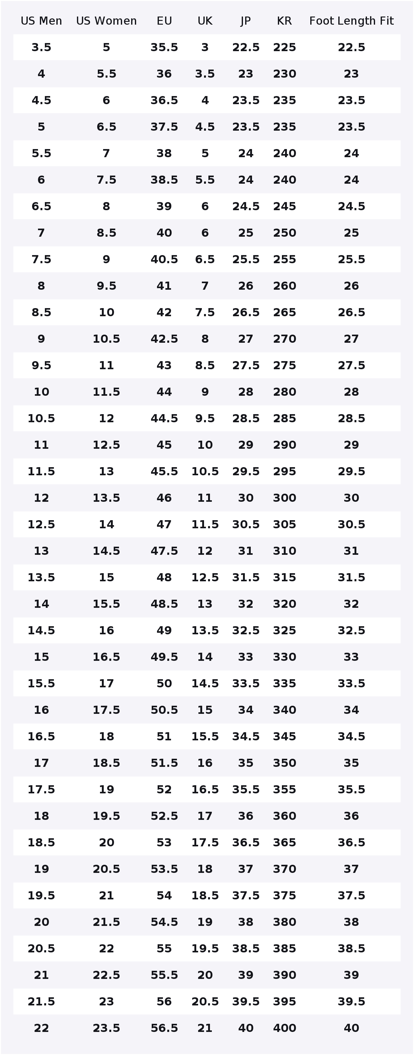 حذاء نايك اير ماكس 90 للجري لل - مراجعة Nike Shoes Air Max 90 وسعره