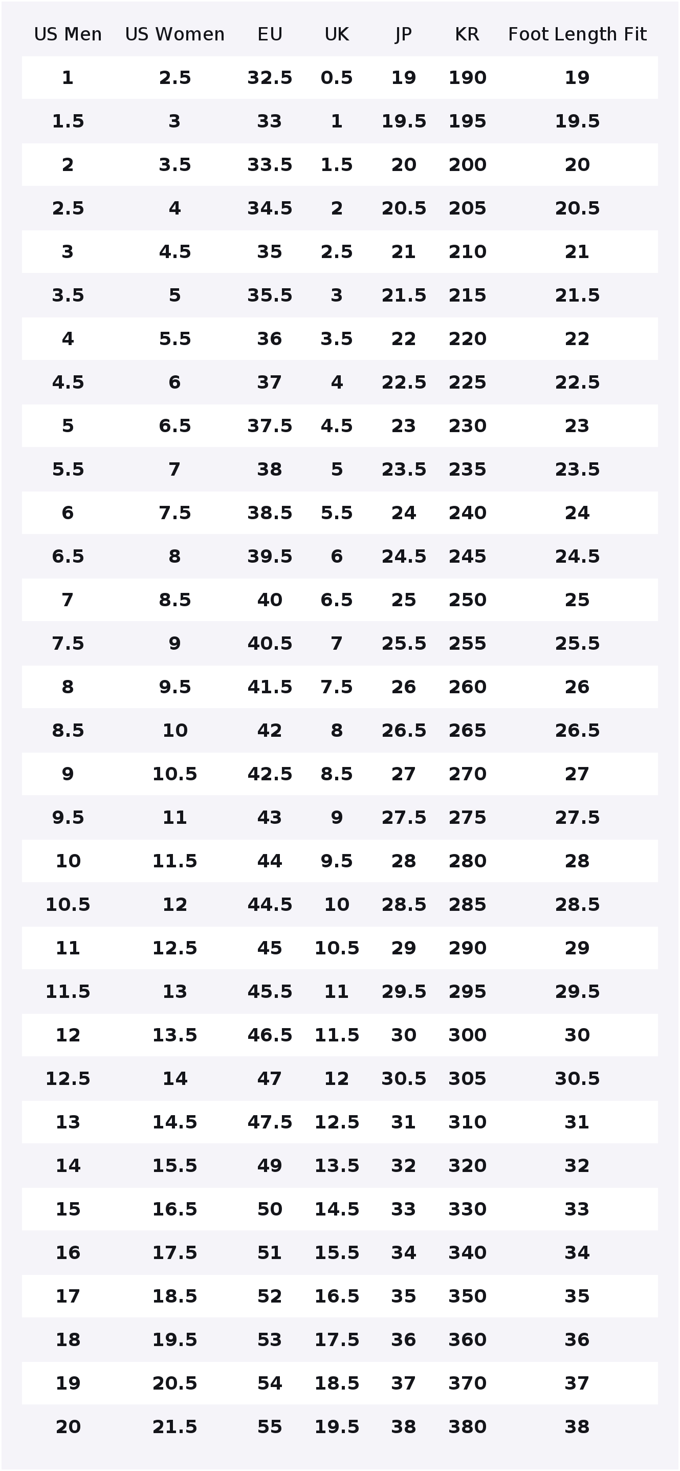 نيو بالانس NB 9060 'أبيض رمادي - مراجعة New Balance Shoes 9060 وسعره